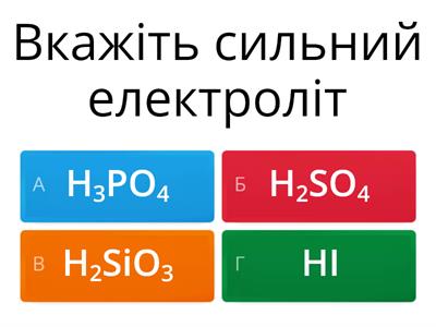 Сильні та слабі електроліти.