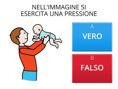 COS'è LA PRESSIONE?