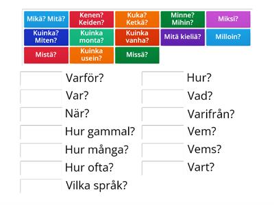 Kysymyssanat ruotsi