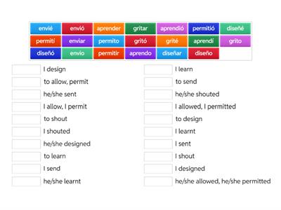 PRETERITE TENSE - WHAT YOU DID - REGULAR VERBS