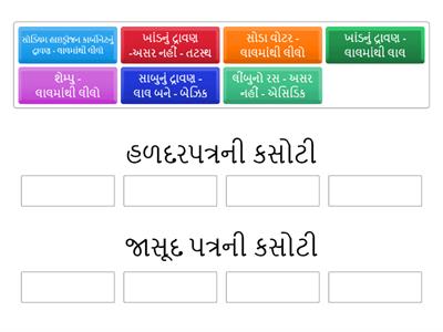 Std 7 sci. ch 4-એસિડ - બેઇઝ અને ક્ષાર :- L.O. - SC.7.02 પદાર્થ અને સજીવોને તેમના ગુણધર્મોના આધારે જુદા પાડે છે.