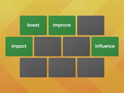 Human friends vs robot friends