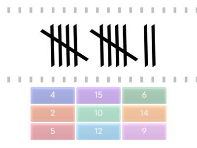 Subitizing Tally Marks (1-15)