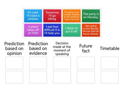 Gateway THW B2 Unit 2 Grammar in context 1 Future