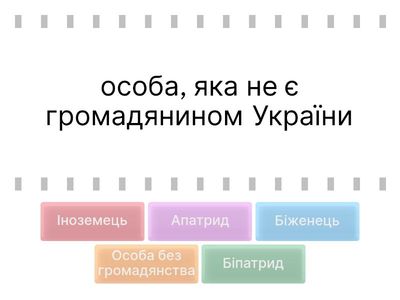 Громадянство України