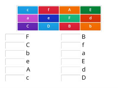 Letters (a-f) match