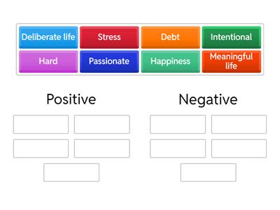 Positive and negative words 