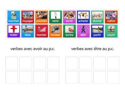 Passé composé - les verbes avec avoir et les verbes avec être