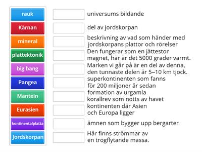 Jordytan förändras, del 1 - PULS SO 5