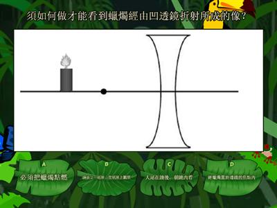 4-3光的折射與透鏡