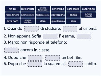 FUTURO SEMPLICE & ANTERIORE