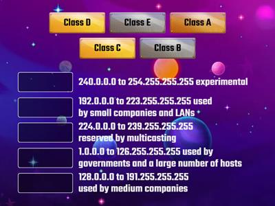 1102 ip address classes