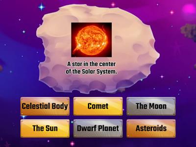 Elements of the Solar System