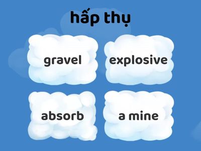 Lesson 1.4 - Primary Science 2 - Vocabulary