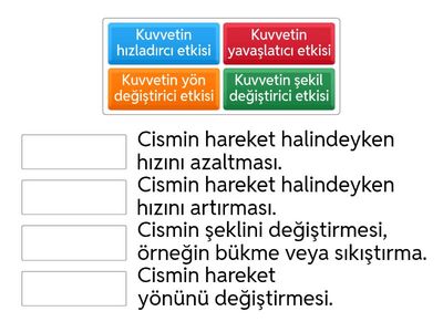 kuvvet  ( Fen öğretimi)