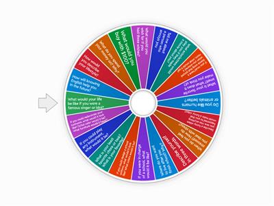 FIRST CLASS QUESTIONS B1 