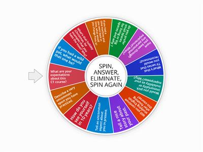 INTERESTING QUESTIONS