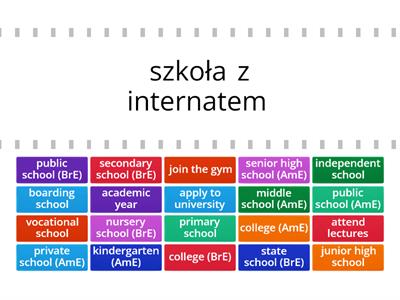 Szkoła (cz01) - Pearson Repetytorium maturalne z języka angielskiego (poziom rozszerzony)