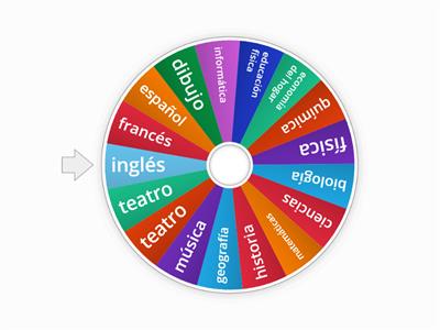 S1 Spanish Subjects Pictionary Wheel 