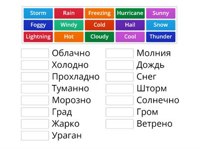 weather lesson