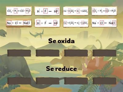 Reacciones redox