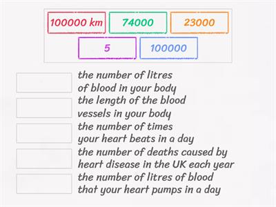 Gateway B1+ Unit 7 Heart issues