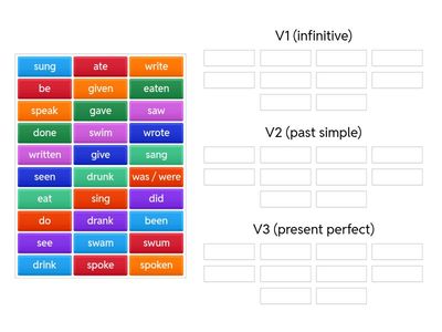 V1, V2 or V3 Sorting Task Present Perfect