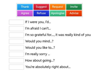 PET Letter Writing Functional Language