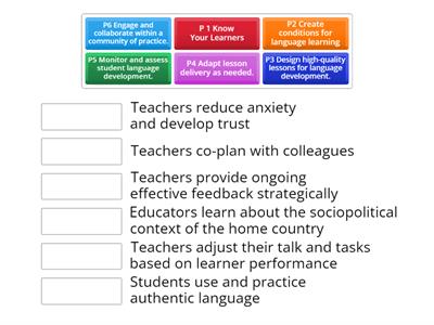 6 Principles Review