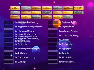 Hyperthyreose / Morbus Basedow