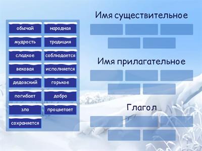 Части речи.