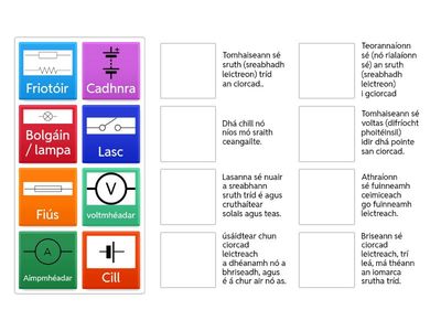 Páirteanna den Ciorcad leictreach