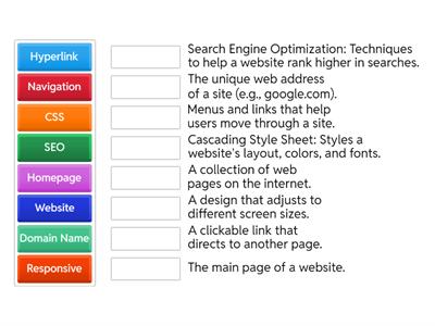 Web Design Fundamental Vocabulary