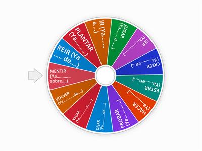 Ruleta acciones del pasado