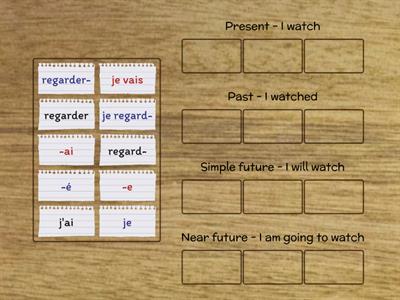 Year 9: 3 time frames: regarder