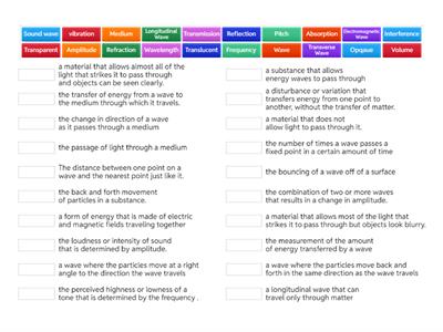 Sound and light waves