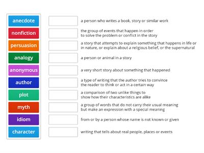 Curriculum Vocabulary / English / 6-12