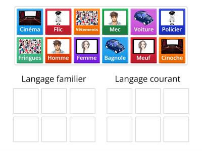 Le langage familier et la langage courant (1)