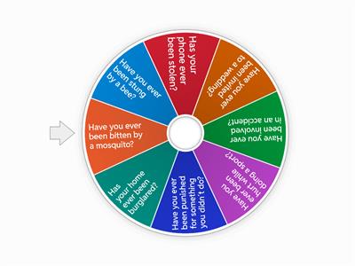 9D Questions Present Perfect Passive