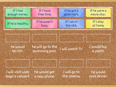 Conditionals