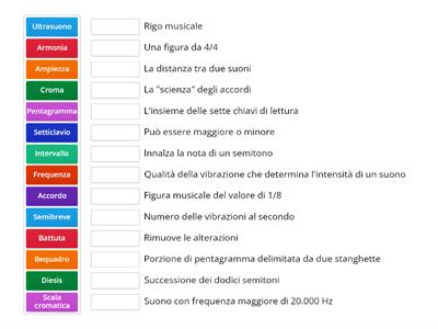 Teoria musicale - 1