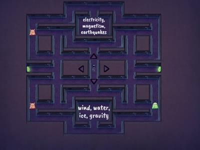 Weathering, Erosion, and Deposition