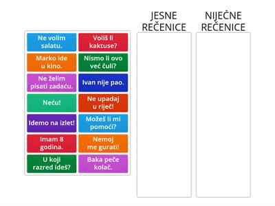 Jesne i niječne rečenice