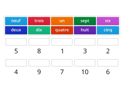 French numbers 1-10