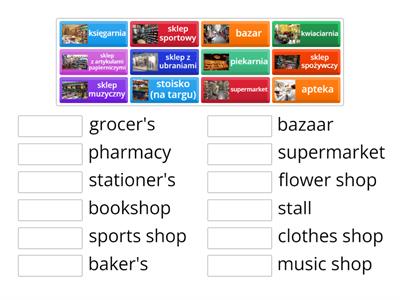 TYPY SKLEPÓW 