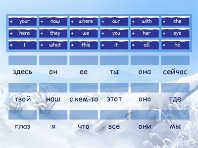 сложные слова 2 кл