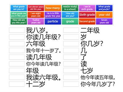 年龄age+年级grade
