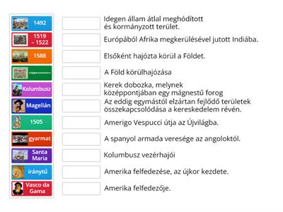 Földrajzi felfedezések 