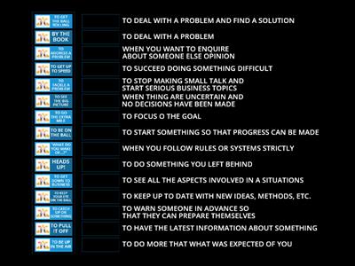 BUSINESS ENGLISH IDIOMS & PHRASES