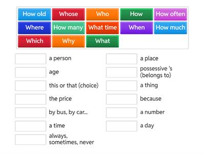 ESOL -  Question words